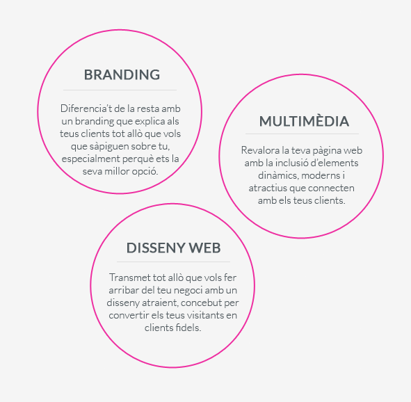 Our products Our products